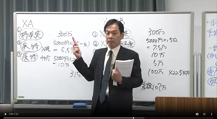 CFP受験対策通講座・精選過去問題集 | FPK研修センター