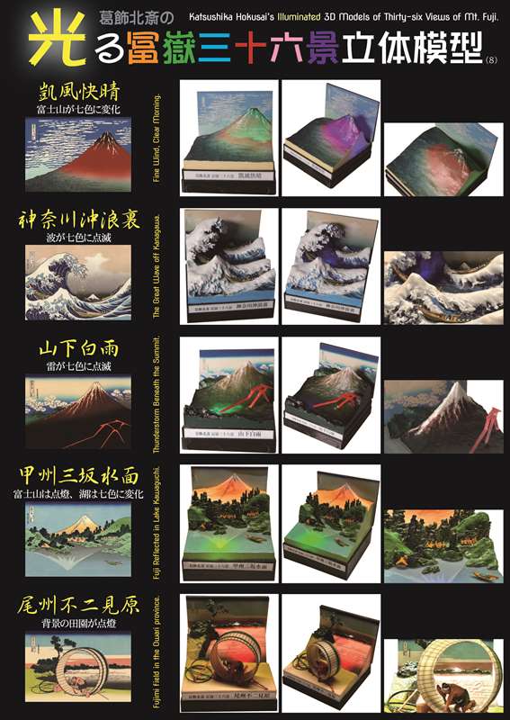 葛飾北斎の冨嶽三十六景ジオラマ模型