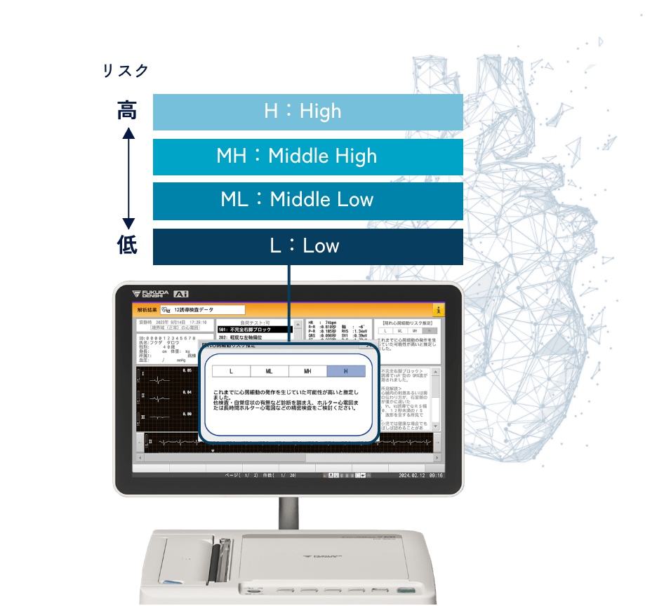 心電図検査装置 CardiMax9 Ai FCP-9900Aiシステム｜フクダ電子 医療