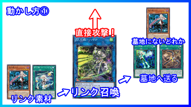 遊戯王 マスターデュエル』魔法カードで相手を完封！「閃刀姫」デッキ