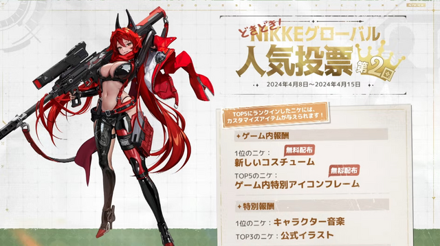 勝利の女神：NIKKE』「ドロシー」は1位になれたのか？ 「紅蓮」や