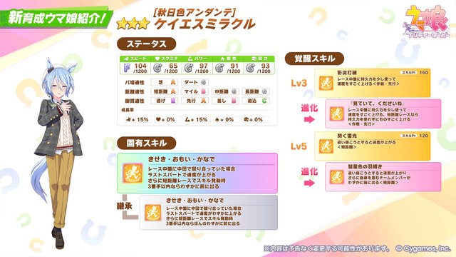 ウマ娘』新育成は「ケイエスミラクル」「ヒシミラクル」の衣装違い