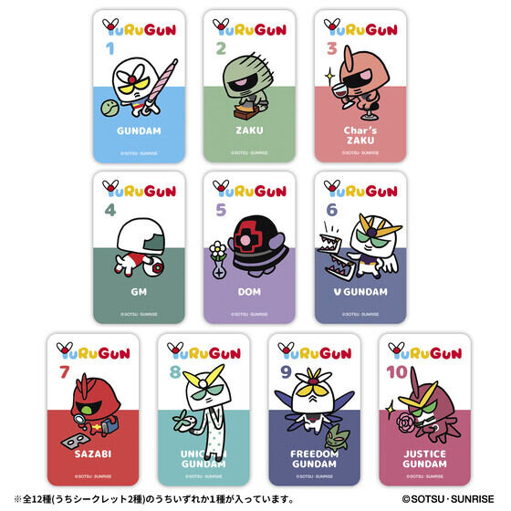 ガンダム」MS全12種がユルい、かわいい新デザインでフィギュア化
