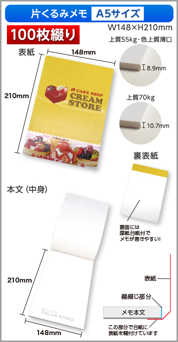 商品の最終決定 | 激安メモ帳のオリジナル印刷、オリジナルデザインの