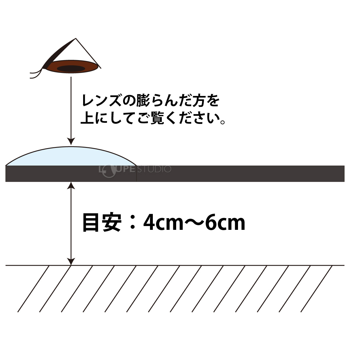 AS-12]非球面高倍率ハンドルーペ5倍 AS-12:池田レンズ工業株式会社