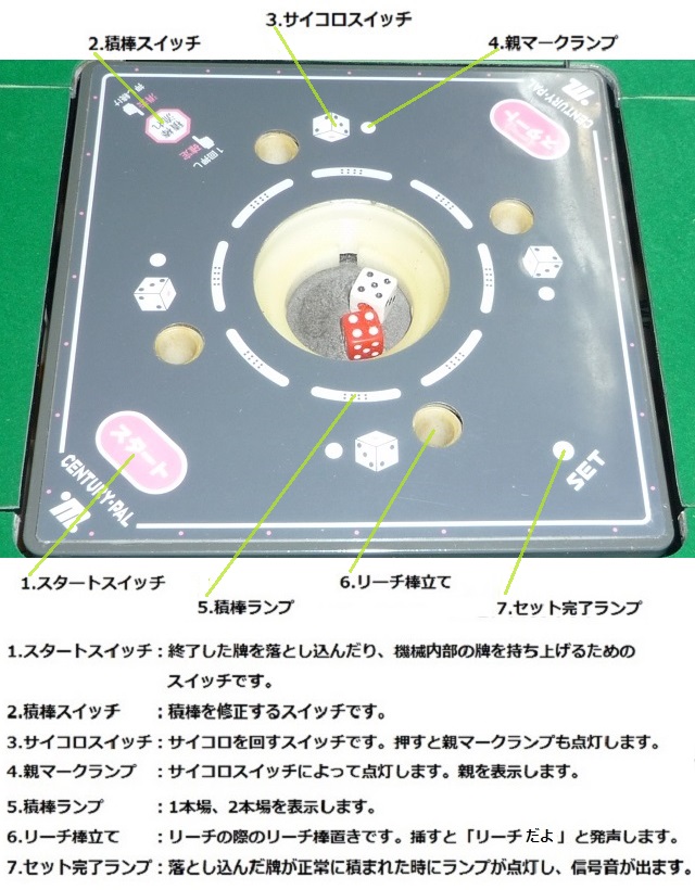 全自動麻雀卓 センチュリーパル 有限会社アピア｜新品・中古の麻雀用具