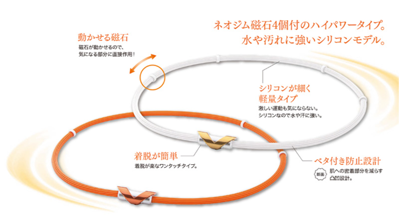 磁気ネックレス Vx4パワーネックレス ネオプラス 磁石 スポーツ 管理