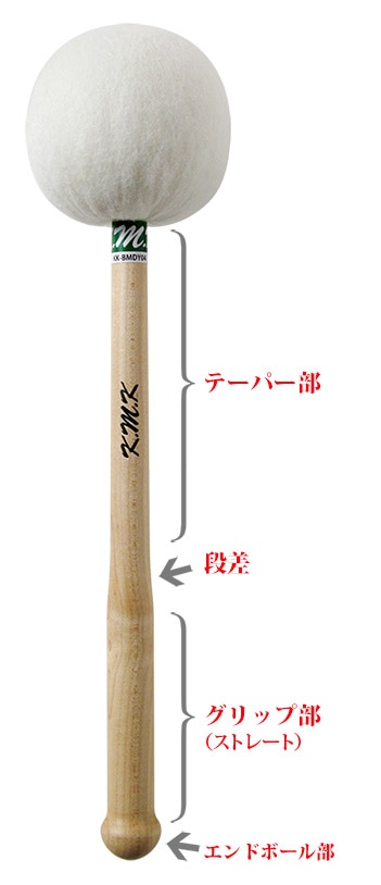 KK-BMDY01（エクストラ・ライト／黒） K.M.Kコンサート・バスドラム