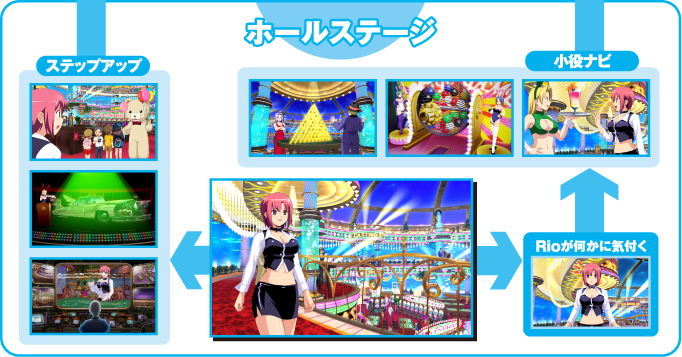 ネット株式会社 - NET CORPORATION - Rio2 クルージング・ヴァナ