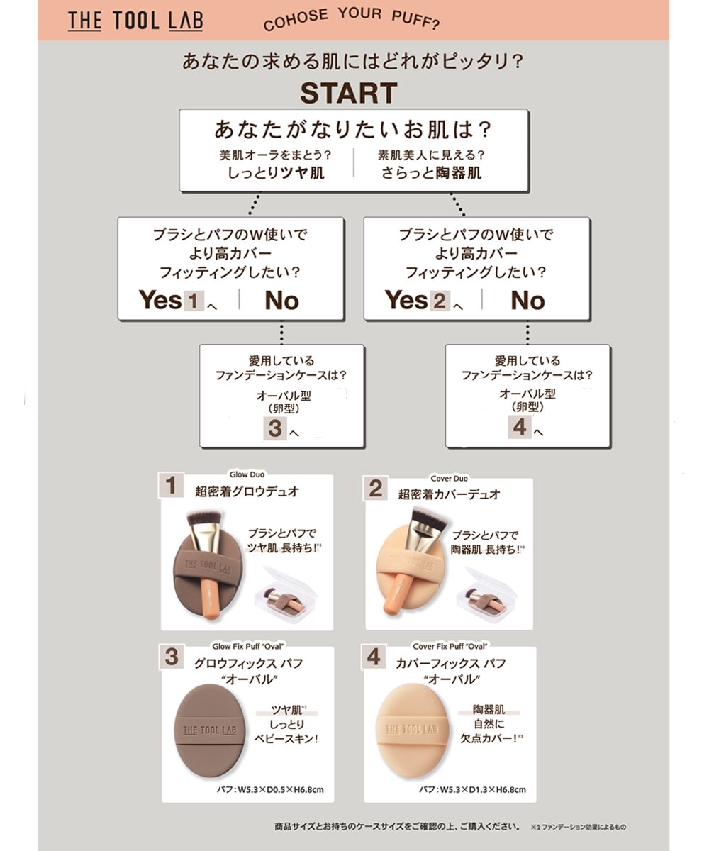 THETOOLLAB(ザツールラボ)】 カバーフィックスパフ OVAL 通販【ニッセン】