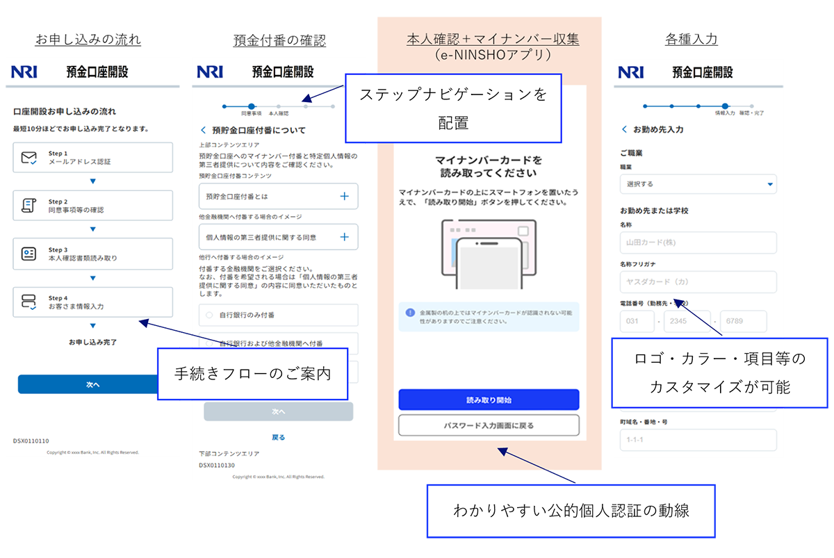野村総合研究所、公的個人認証サービスやマイナンバー収集機能を搭載