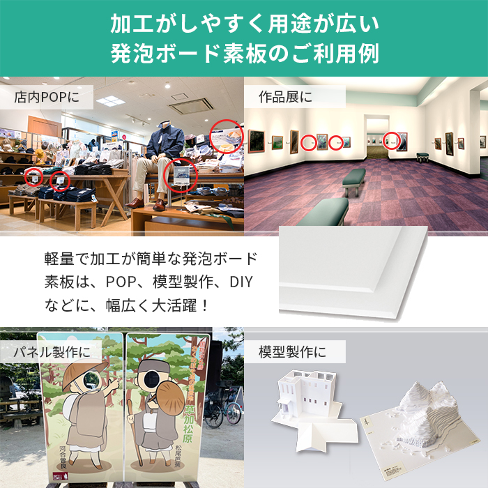 スチレン ボード 素板 PSボード 5mm 厚さ B1（サイズ728×1030mm