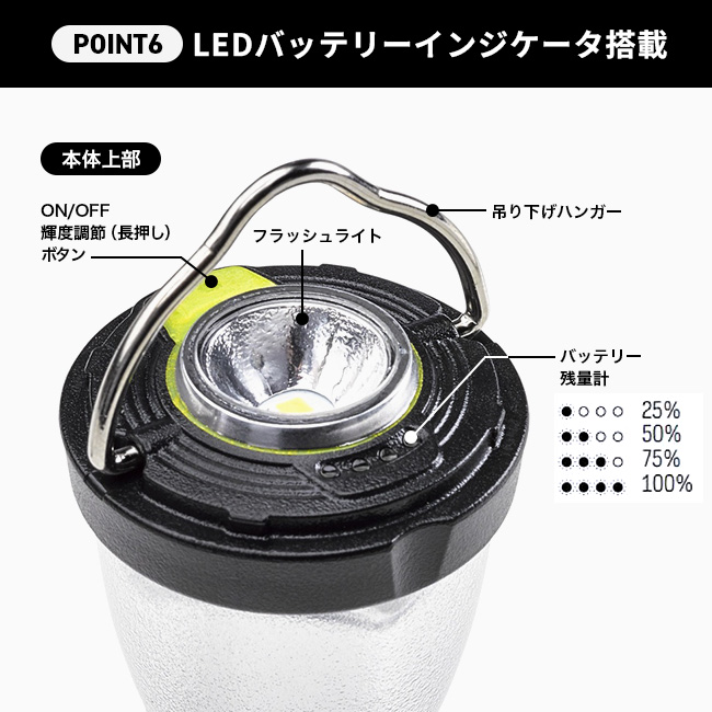 GoalZero ゴールゼロ ライトハウスマイクロフラッシュ（XX1366