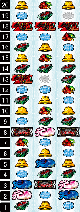 パチスロ天元突破グレンラガン（七匠／七匠）｜パチスロ機種情報
