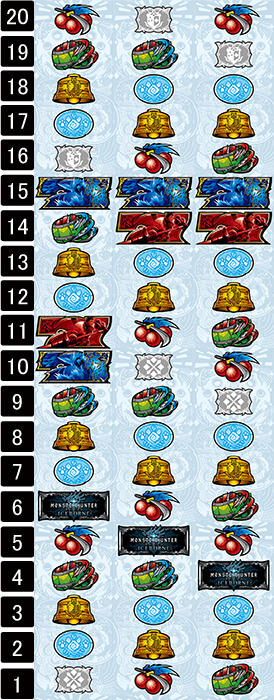 パチスロ モンスターハンターワールド：アイスボーン™（エンターライズ