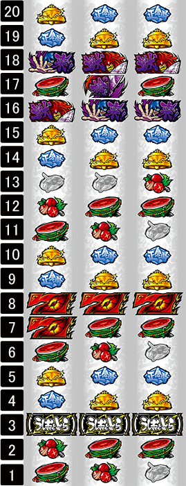 Lうしおととら白面決戦VH（アイドル／大一商会）｜パチスロ機種情報