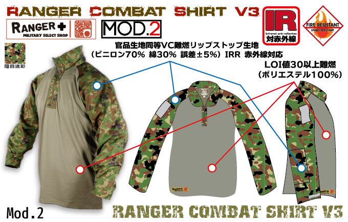 ミリタリーグッズ、自衛隊グッズ、迷彩服の通販｜RANGER（レンジャー）