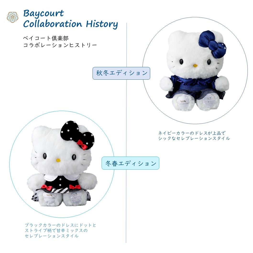 ハローキティ コラボレーションヒストリー｜おすすめ情報｜ホテル