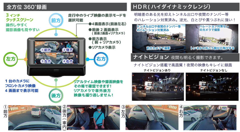DVR-360V GPS付属フォーマットフリー360°高画質ドライブレコーダー