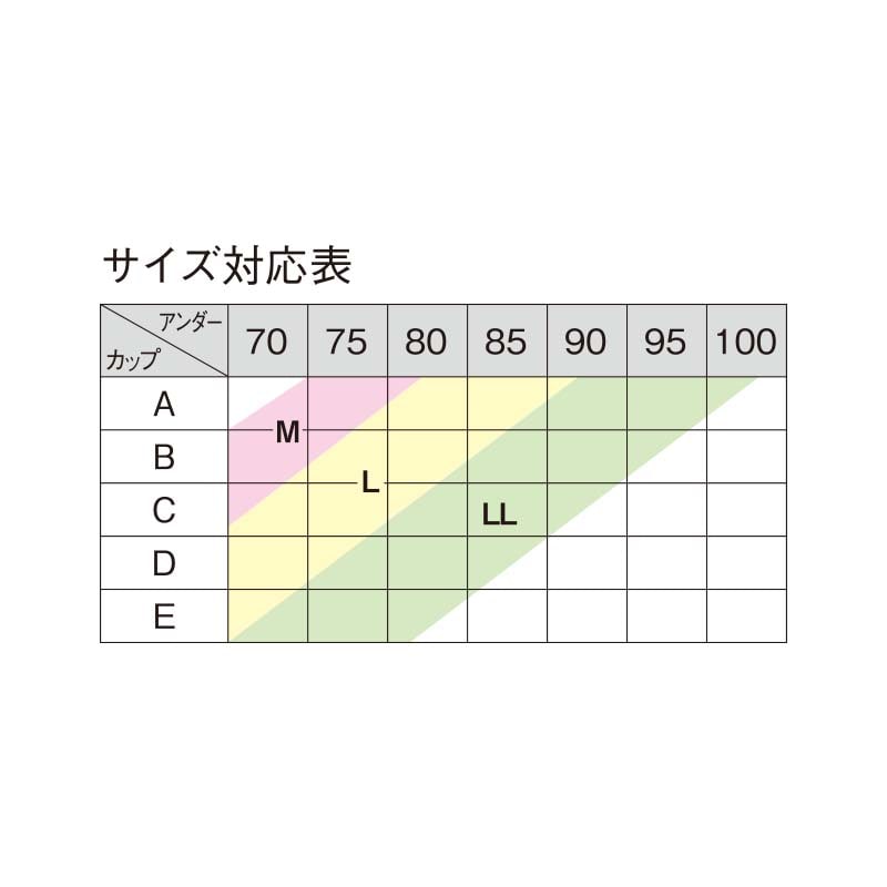 パッド｜乳房を手術された方の下着・ブラジャー｜ワコール リマンマ