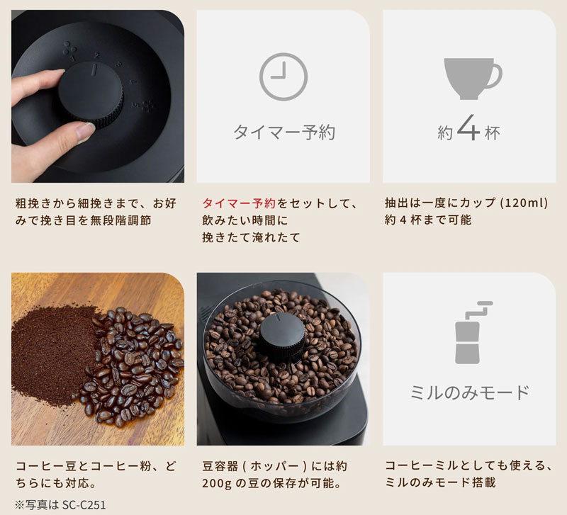 siroca シロカ コーン式全自動コーヒーメーカー カフェばこPRO