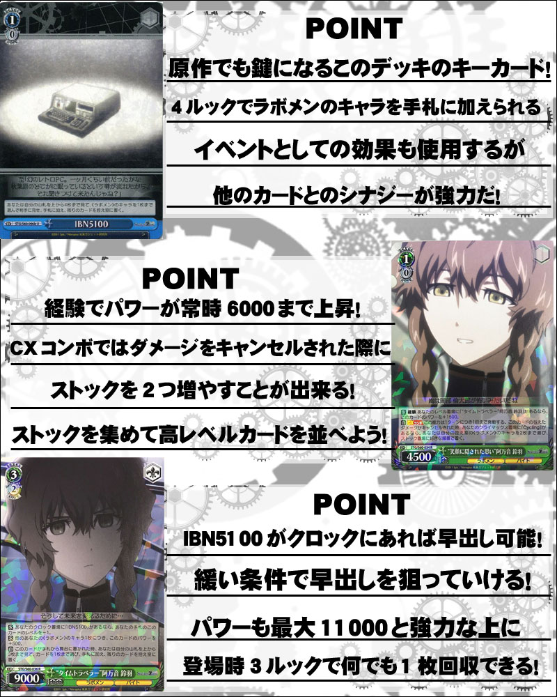 ヴァイス デッキ シュタゲ 射扉 ブースターパック STEINS;GATE