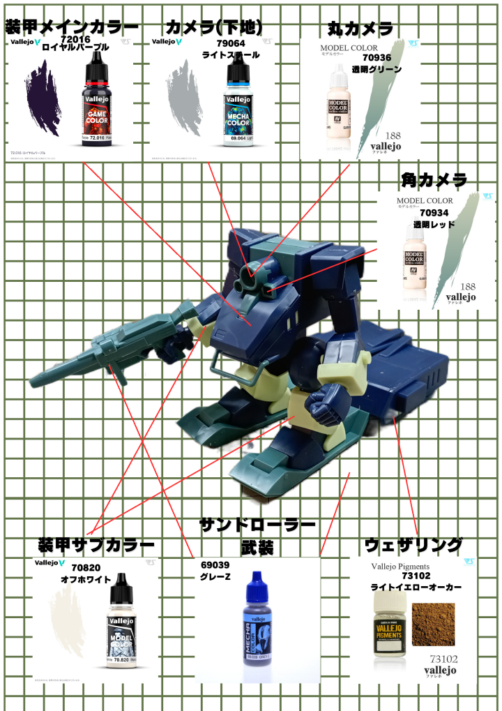 9月14日(日)開催「ファレホピグメントも使います！ファレホ筆塗り塗装