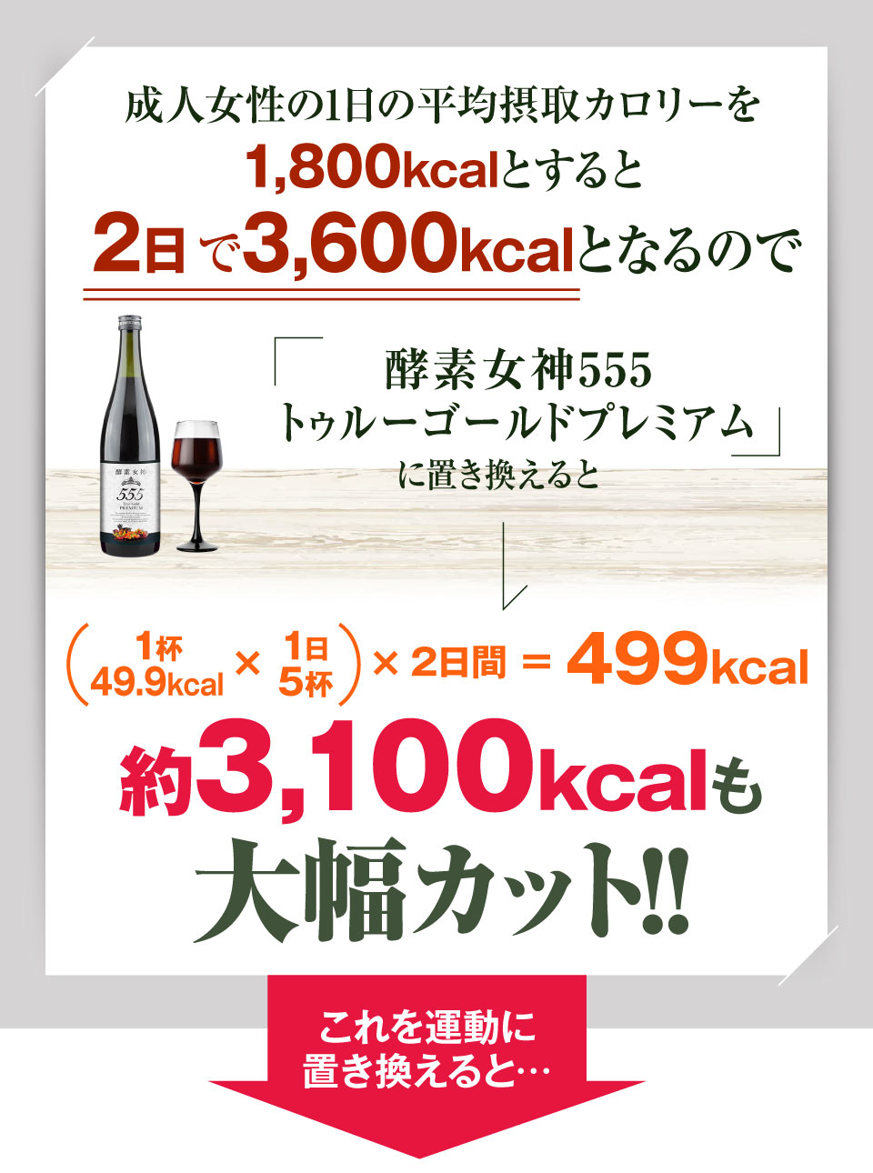 リニューアル】酵素女神555 トゥルーゴールド プレミアム 全商品 アル