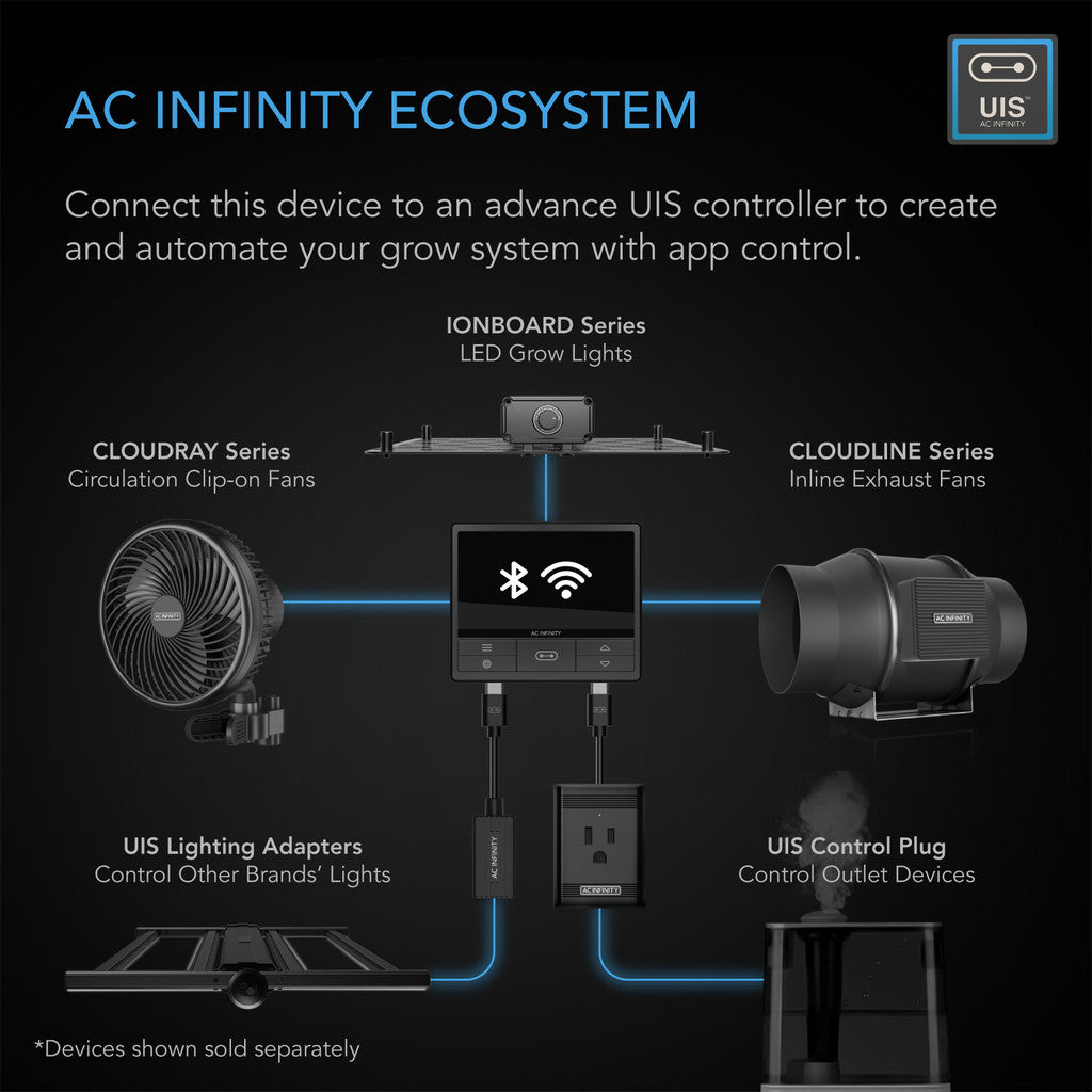 AC INFINITY INLINE DUCT FAN SYSTEM / 6-INCH /温湿表示付きマスター