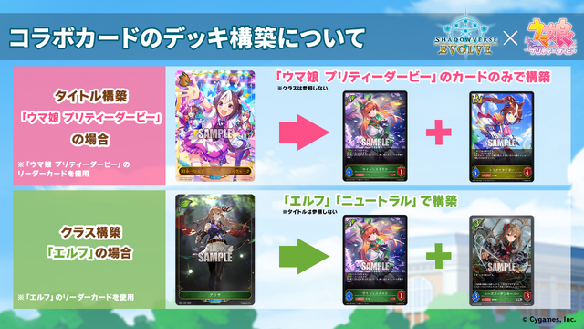 ウマ娘」が「Shadowverse EVOLVE」に出走！ コラボスターターデッキ