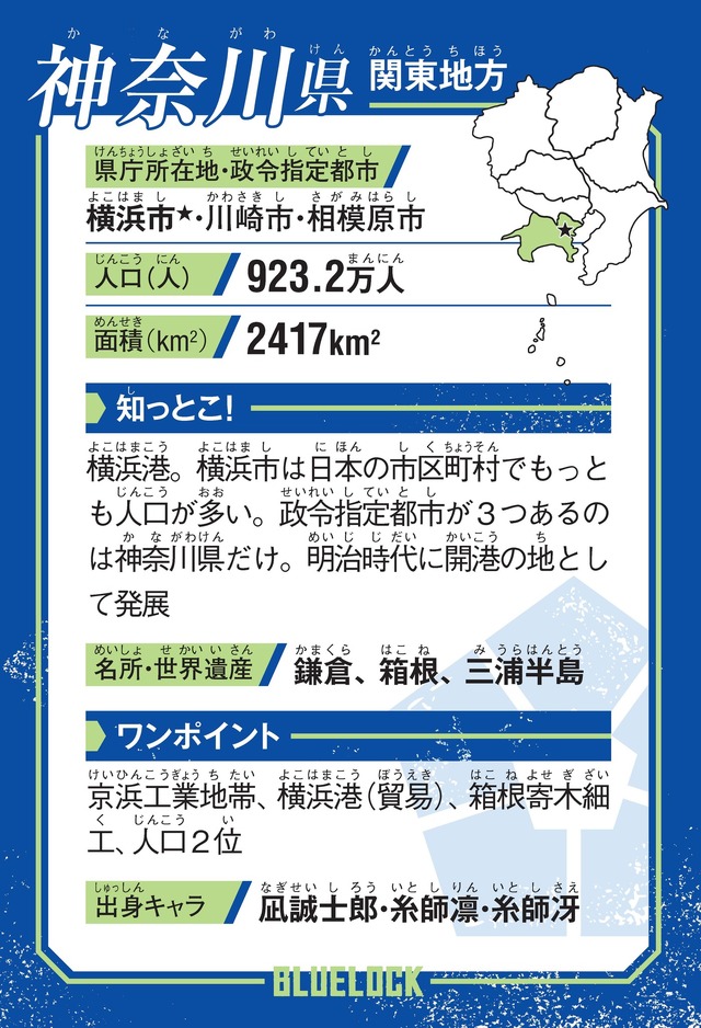 ブルーロック」潔世一、糸師凛らの方言が魅力♪ 47都道府県を横断した