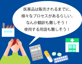 治験関連翻訳講座 – 医学翻訳教室アンセクレツォ