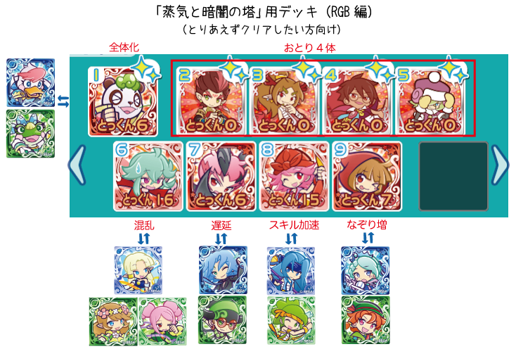 ぷよクエ】蒸気と暗闇の塔☆主属性は1色で挑戦・赤青緑の攻略｜トラン