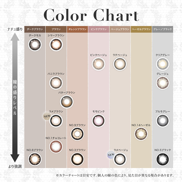 シークレットキャンディーマジックワンデー(SECRET CANDYMAGIC 1day