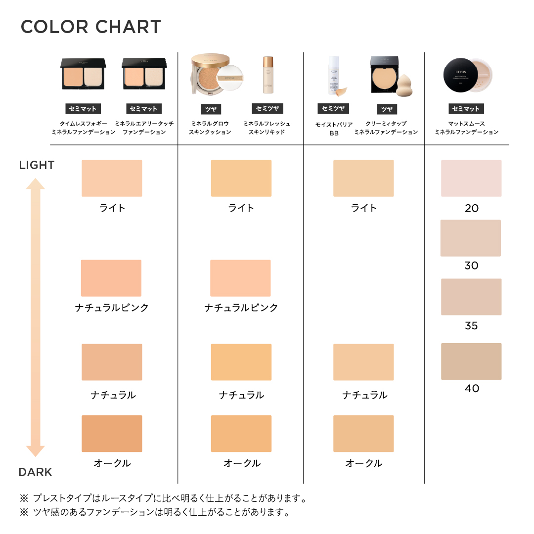 タイムレスフォギーミネラルファンデーション リフィル（パフ付