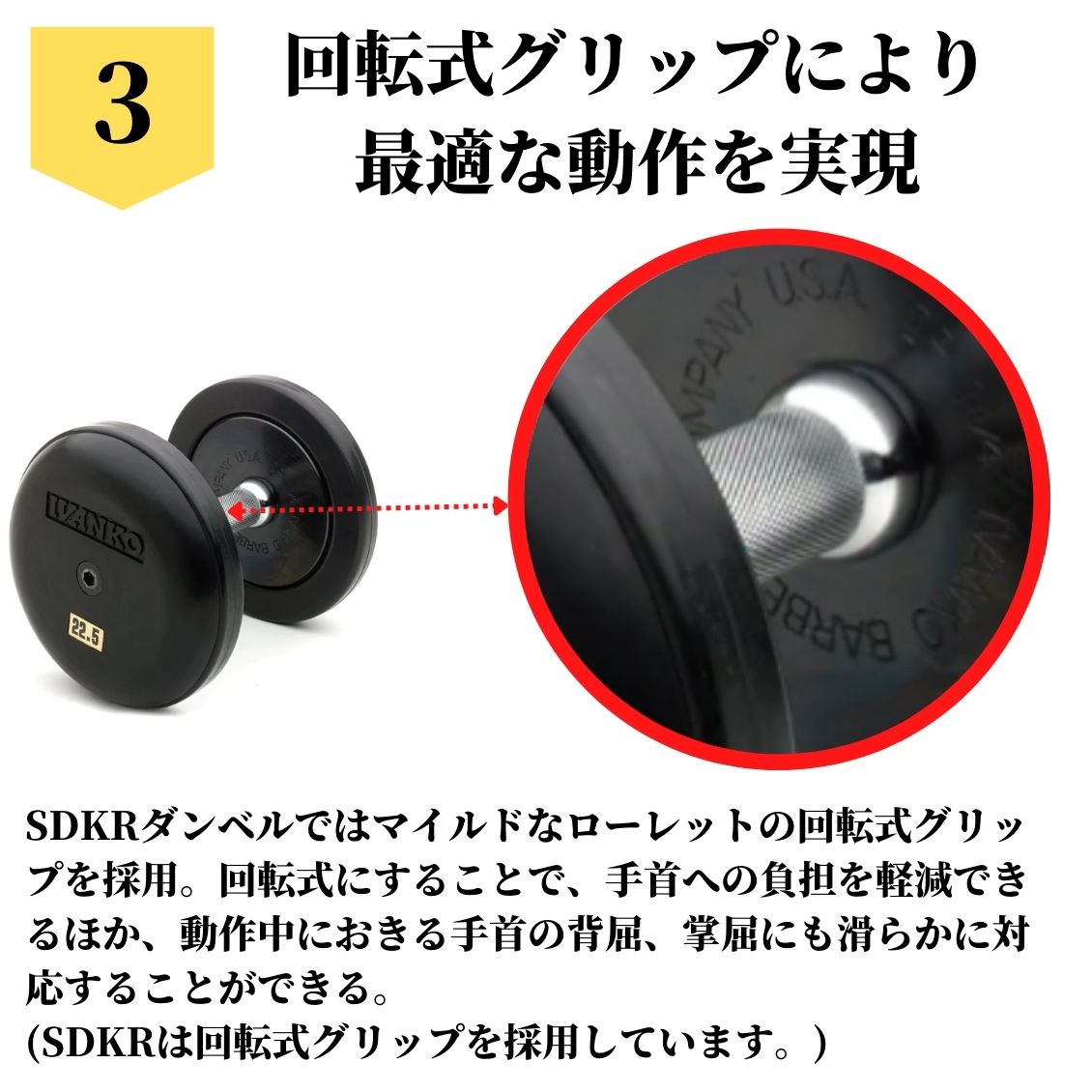 IVANKO(イヴァンコ) SDKR セットダンベル(ラバー) – フィットネスショップ