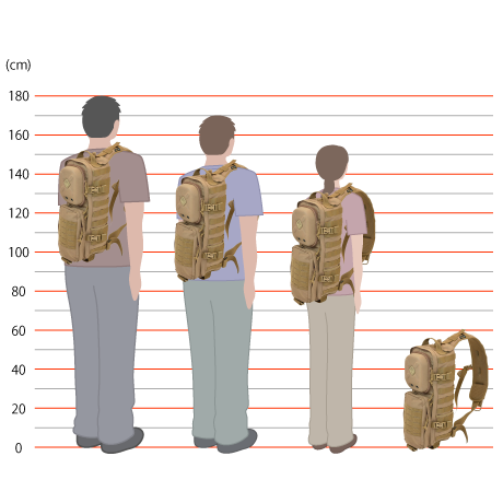 HAZARD4 Plan-B '17 – go-bag thermo-cap sling | 七洋交産株式会社