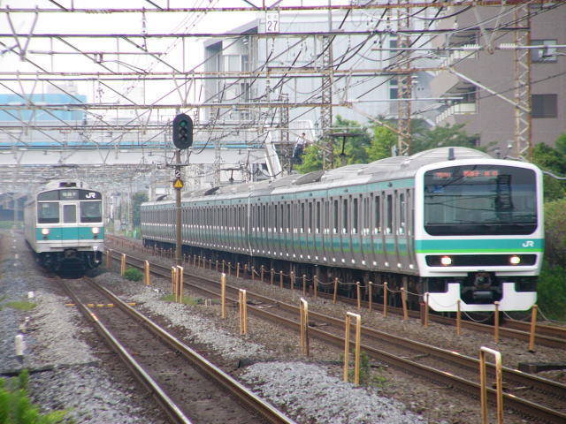 JR東日本 常磐線 快速