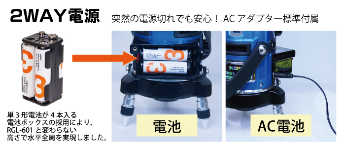 ミントグリーンレーザー墨出し器 RGL-901｜株式会社ホーシン｜建設資材
