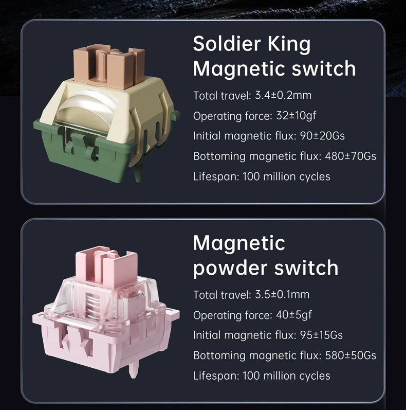 Ajazz AK980MAX-PS-SCGG-RGB AK980 MAX 97% 101-Key Compact Magnetic