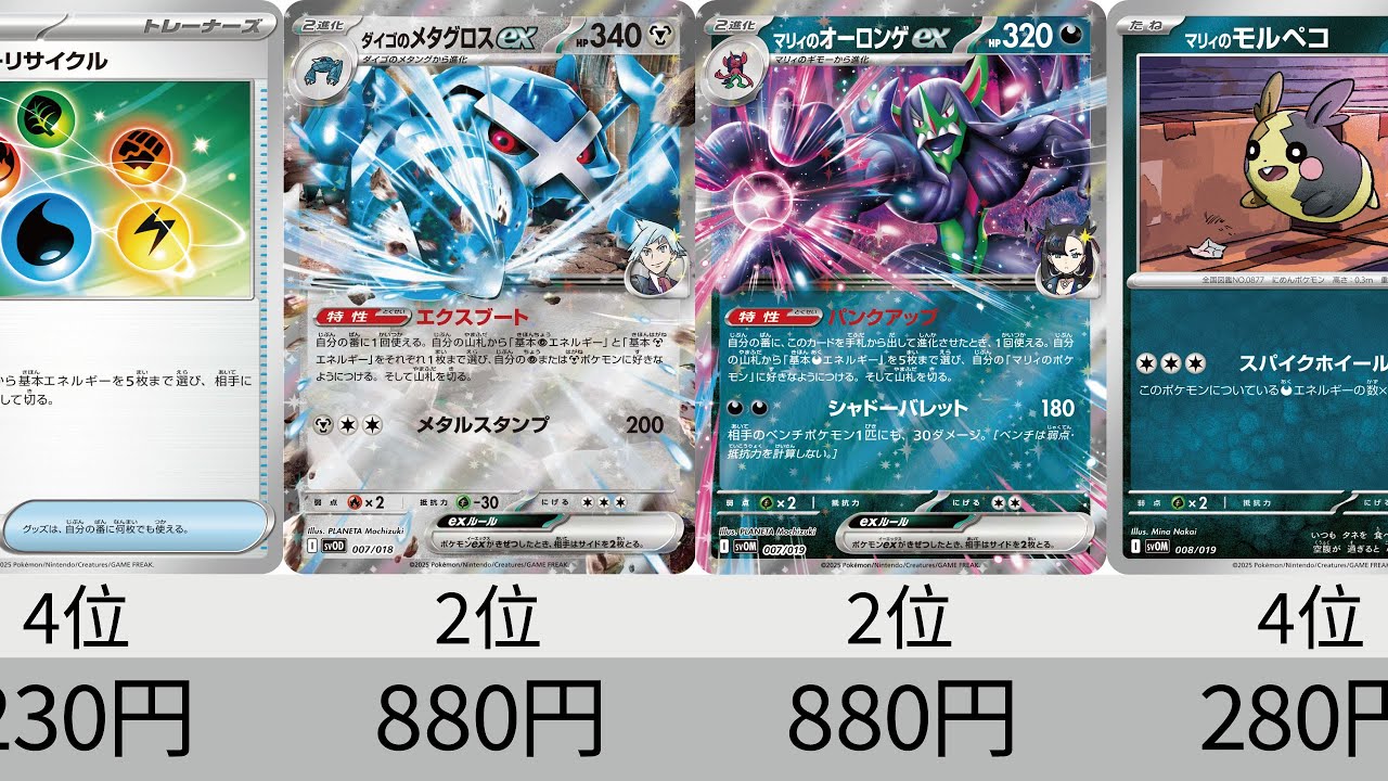 ポケカ】初動価格ランキング！スターターセットex「マリィのモルペコ