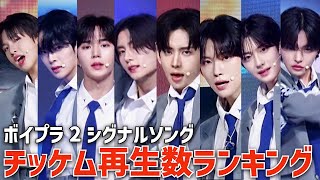 ボイプラ2】YUMEKIが凄い！シグナルソング Kグル チッケム再生数