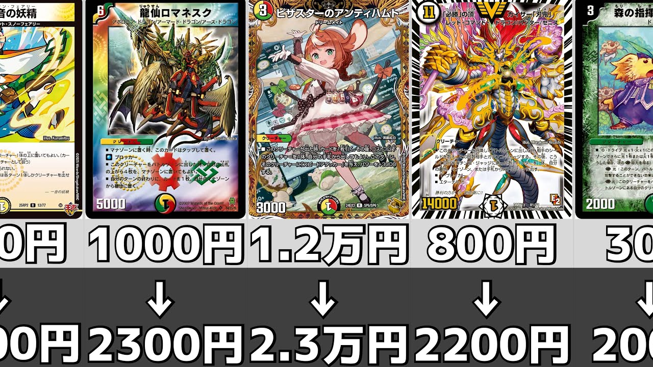 デュエマ】カード価格高騰まとめ【2026年1月中旬】 - YouTube