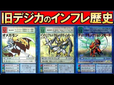 Digimon] Looking back at the history of the inflation of the old