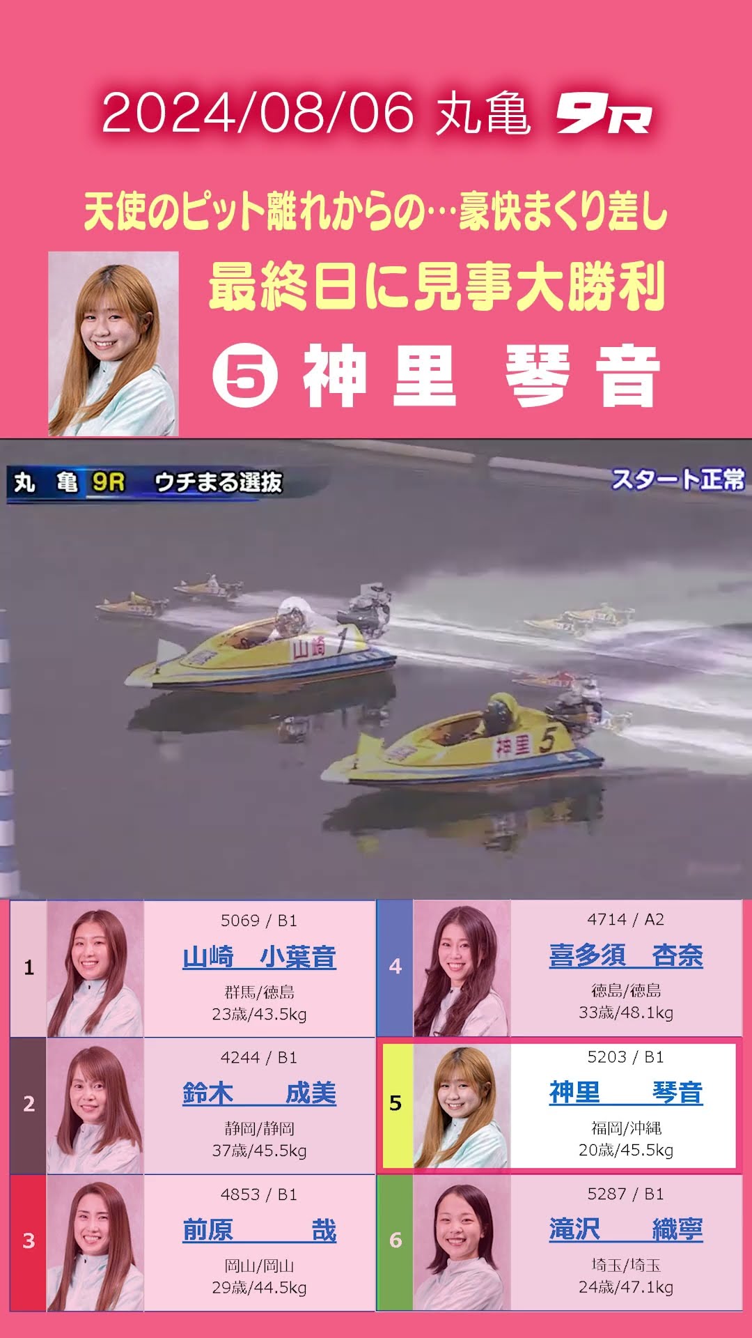 今日のMVP女子【 #神里琴音 （カミザトコトネ）】2024/08/06 丸亀9R