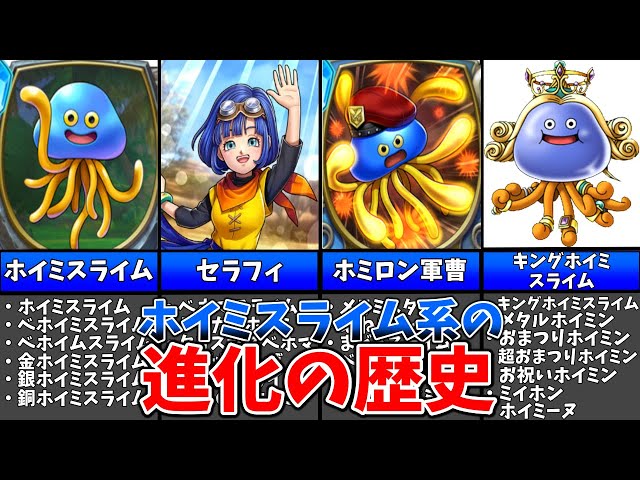Dragon Quest Series History] Shocking Faces!? The Evolutionary