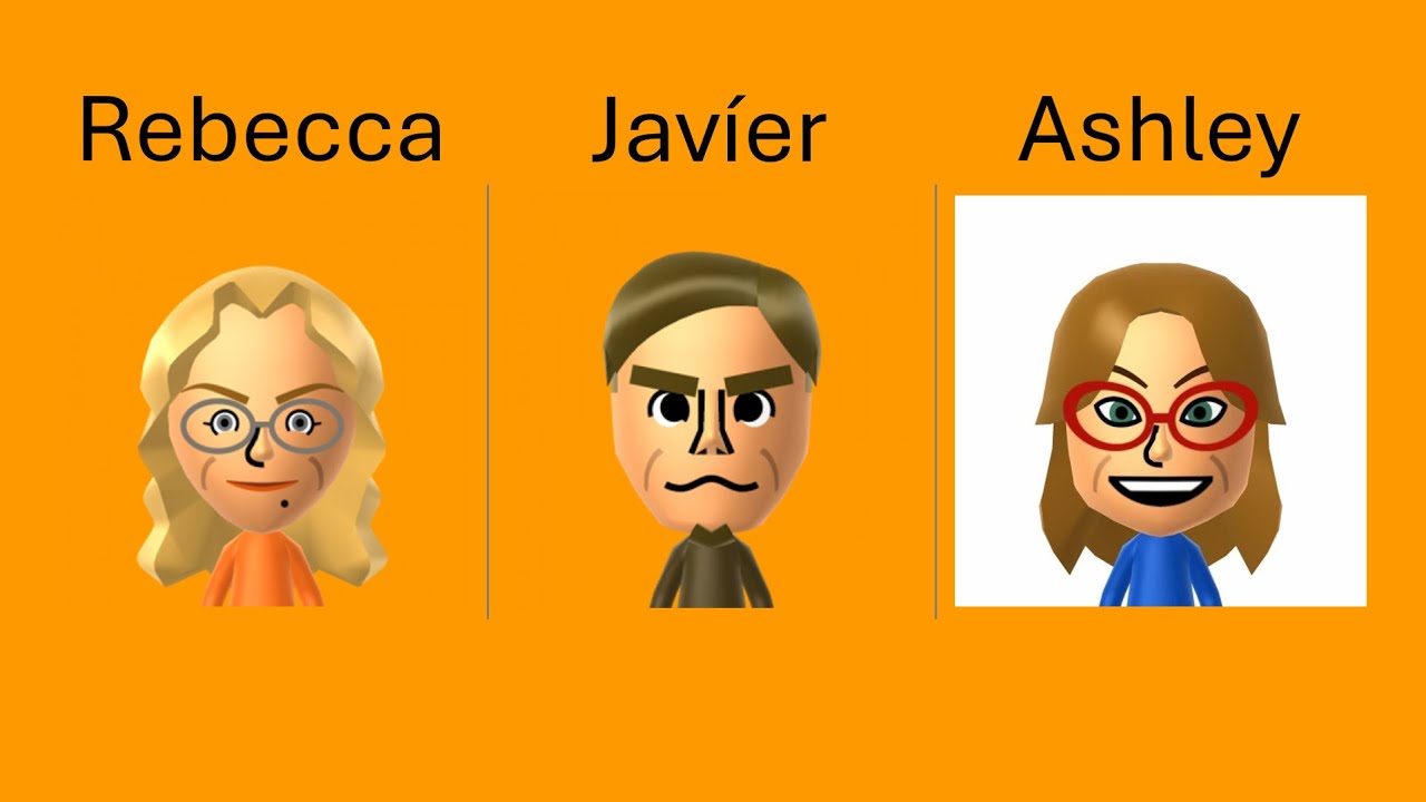 Wii Party - Board Game Island W/My Custom CPU Miis Standard