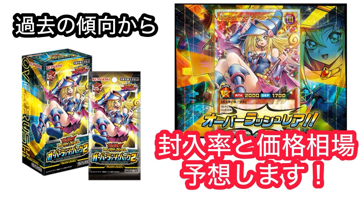 Predicting the inclusion rate and price of Blue-Eyes Magical Girl