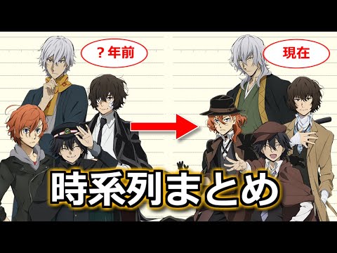 Bungo Stray Dogs] Timeline Summary: What happened how many years