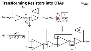 ECE4450 L26: Sallen-Key Filters & the Korg MS-20 VCF (Analog